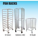 Pan racks